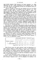 giornale/CFI0357229/1939/unico/00000699