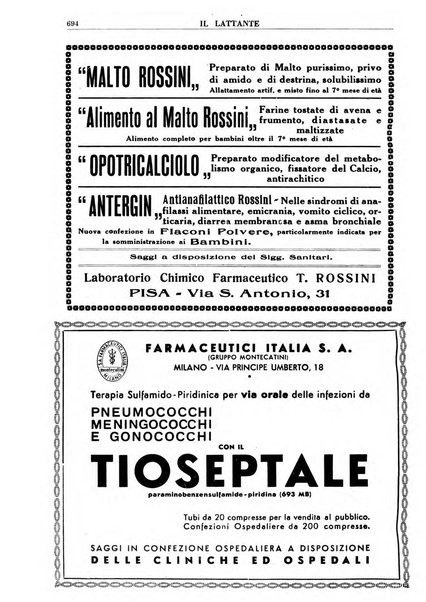 Il lattante periodico mensile di fisiopatologia, igiene e difesa sociale del bambino nel primo biennio di vita