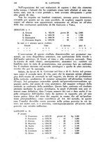 giornale/CFI0357229/1940/unico/00000216