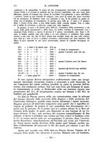 giornale/CFI0357229/1940/unico/00000240