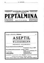 giornale/CFI0357229/1940/unico/00000274