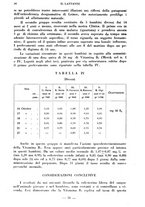 giornale/CFI0357229/1942/unico/00000034