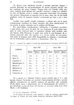 giornale/CFI0357229/1942/unico/00000048