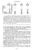 giornale/CFI0357229/1942/unico/00000067