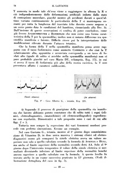 Il lattante periodico mensile di fisiopatologia, igiene e difesa sociale del bambino nel primo biennio di vita