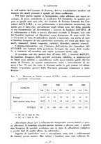 giornale/CFI0357229/1942/unico/00000075