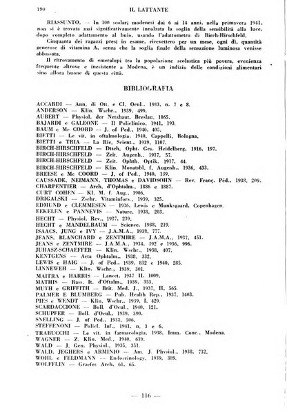 Il lattante periodico mensile di fisiopatologia, igiene e difesa sociale del bambino nel primo biennio di vita