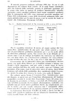 giornale/CFI0357229/1942/unico/00000142