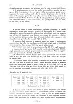 giornale/CFI0357229/1942/unico/00000230