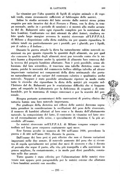 Il lattante periodico mensile di fisiopatologia, igiene e difesa sociale del bambino nel primo biennio di vita