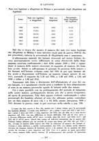 giornale/CFI0357229/1942/unico/00000271