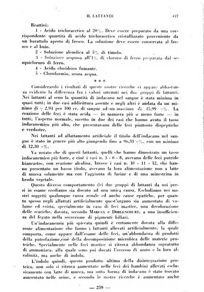 Il lattante periodico mensile di fisiopatologia, igiene e difesa sociale del bambino nel primo biennio di vita