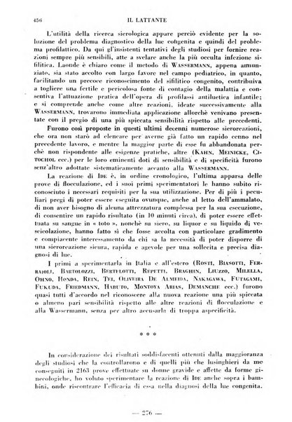 Il lattante periodico mensile di fisiopatologia, igiene e difesa sociale del bambino nel primo biennio di vita