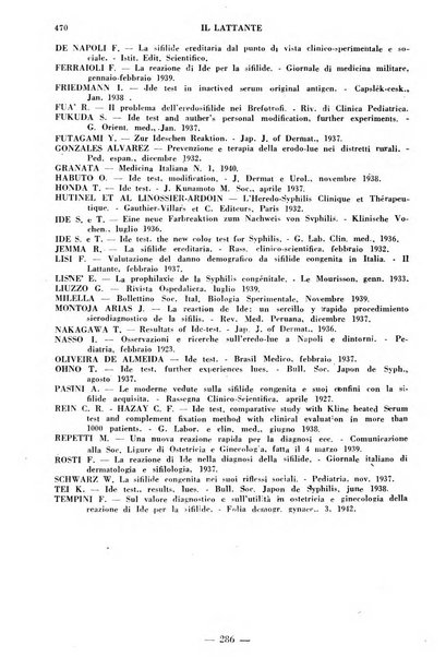 Il lattante periodico mensile di fisiopatologia, igiene e difesa sociale del bambino nel primo biennio di vita