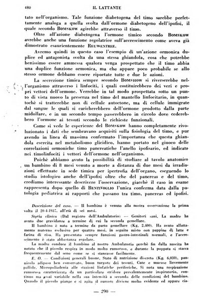 Il lattante periodico mensile di fisiopatologia, igiene e difesa sociale del bambino nel primo biennio di vita