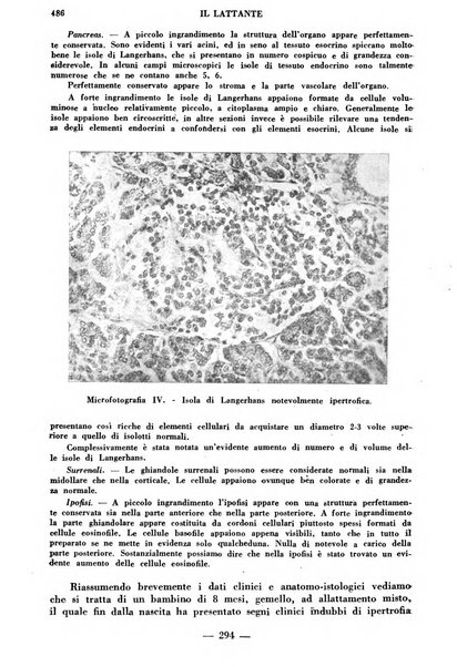 Il lattante periodico mensile di fisiopatologia, igiene e difesa sociale del bambino nel primo biennio di vita