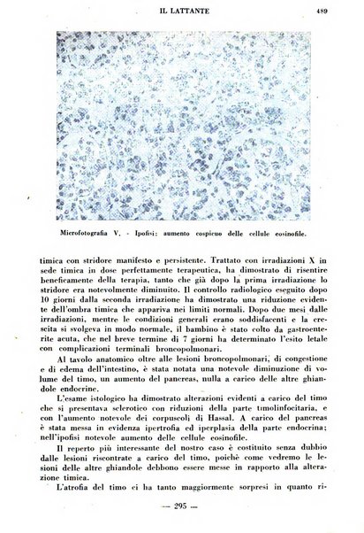 Il lattante periodico mensile di fisiopatologia, igiene e difesa sociale del bambino nel primo biennio di vita