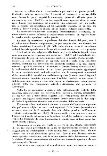 Il lattante periodico mensile di fisiopatologia, igiene e difesa sociale del bambino nel primo biennio di vita