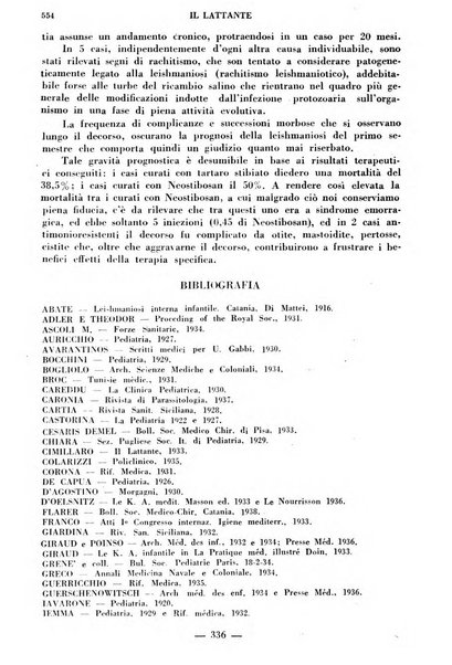 Il lattante periodico mensile di fisiopatologia, igiene e difesa sociale del bambino nel primo biennio di vita