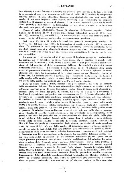 Il lattante periodico mensile di fisiopatologia, igiene e difesa sociale del bambino nel primo biennio di vita