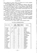 giornale/CFI0357229/1943/unico/00000028