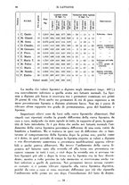 giornale/CFI0357229/1943/unico/00000048