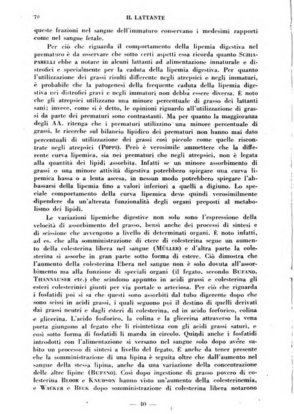 Il lattante periodico mensile di fisiopatologia, igiene e difesa sociale del bambino nel primo biennio di vita