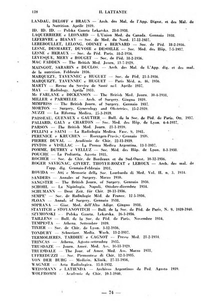 Il lattante periodico mensile di fisiopatologia, igiene e difesa sociale del bambino nel primo biennio di vita