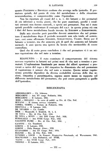 Il lattante periodico mensile di fisiopatologia, igiene e difesa sociale del bambino nel primo biennio di vita