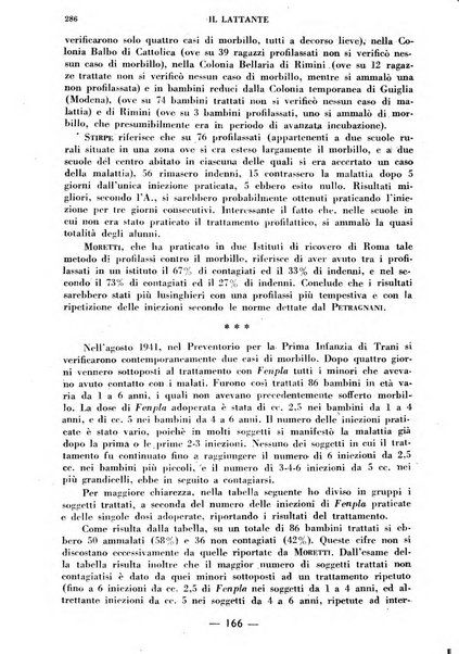 Il lattante periodico mensile di fisiopatologia, igiene e difesa sociale del bambino nel primo biennio di vita