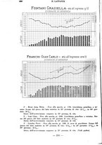 giornale/CFI0357229/1943/unico/00000248