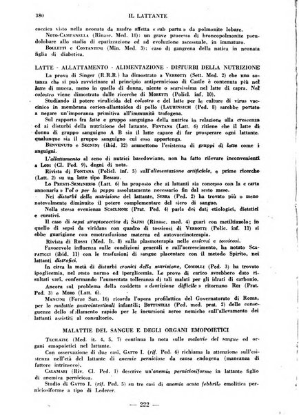 Il lattante periodico mensile di fisiopatologia, igiene e difesa sociale del bambino nel primo biennio di vita