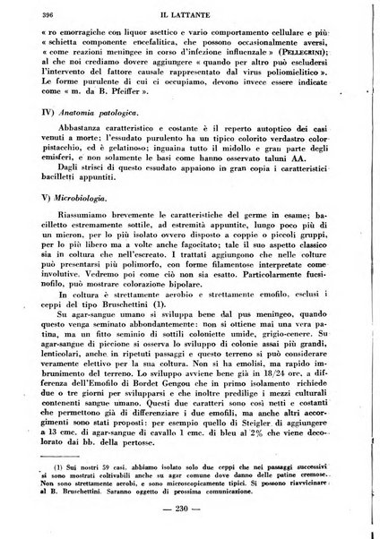 Il lattante periodico mensile di fisiopatologia, igiene e difesa sociale del bambino nel primo biennio di vita