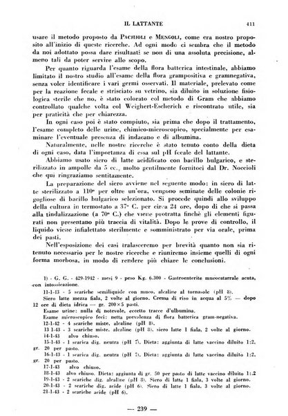 Il lattante periodico mensile di fisiopatologia, igiene e difesa sociale del bambino nel primo biennio di vita