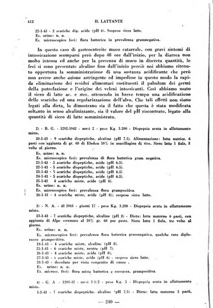 Il lattante periodico mensile di fisiopatologia, igiene e difesa sociale del bambino nel primo biennio di vita