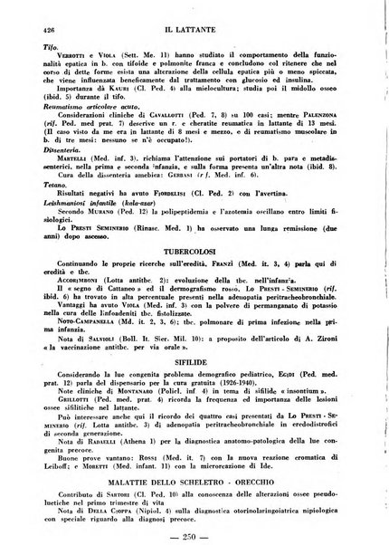 Il lattante periodico mensile di fisiopatologia, igiene e difesa sociale del bambino nel primo biennio di vita