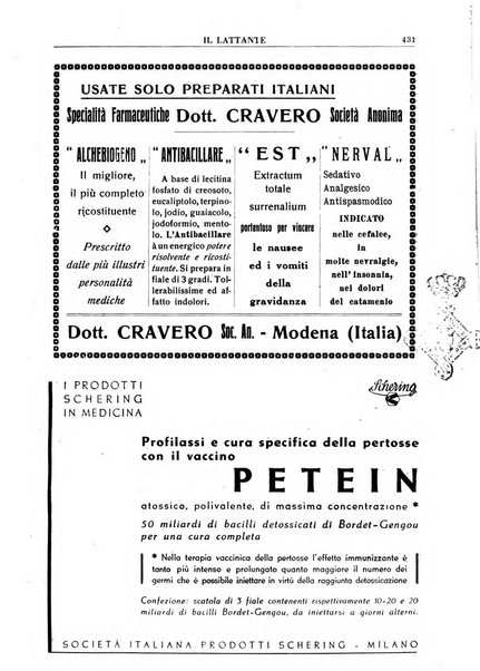 Il lattante periodico mensile di fisiopatologia, igiene e difesa sociale del bambino nel primo biennio di vita