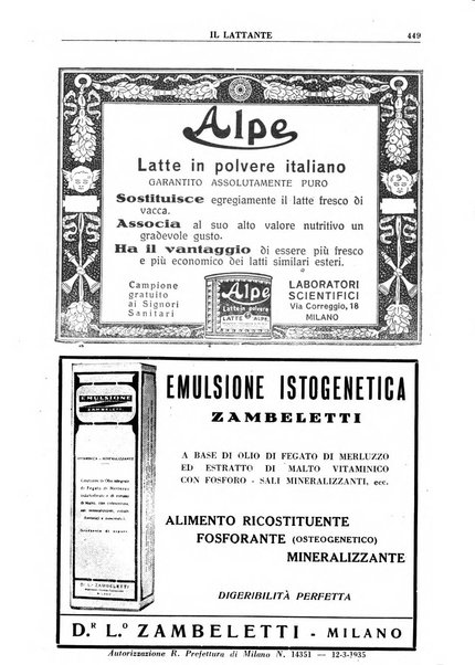 Il lattante periodico mensile di fisiopatologia, igiene e difesa sociale del bambino nel primo biennio di vita