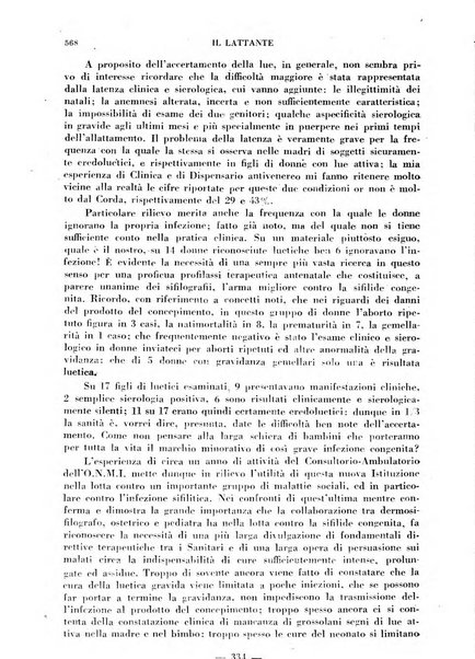 Il lattante periodico mensile di fisiopatologia, igiene e difesa sociale del bambino nel primo biennio di vita