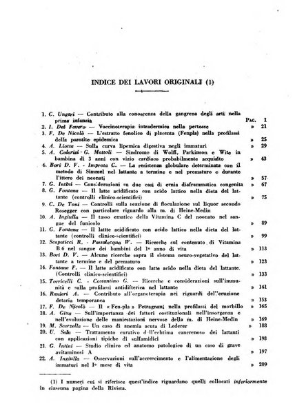 Il lattante periodico mensile di fisiopatologia, igiene e difesa sociale del bambino nel primo biennio di vita