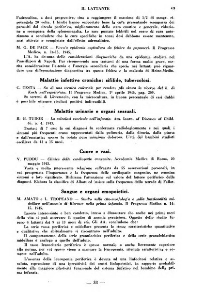 Il lattante periodico mensile di fisiopatologia, igiene e difesa sociale del bambino nel primo biennio di vita