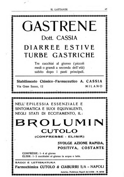 Il lattante periodico mensile di fisiopatologia, igiene e difesa sociale del bambino nel primo biennio di vita