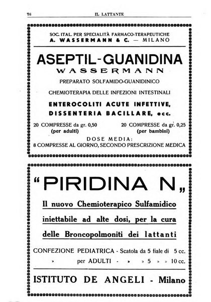 Il lattante periodico mensile di fisiopatologia, igiene e difesa sociale del bambino nel primo biennio di vita