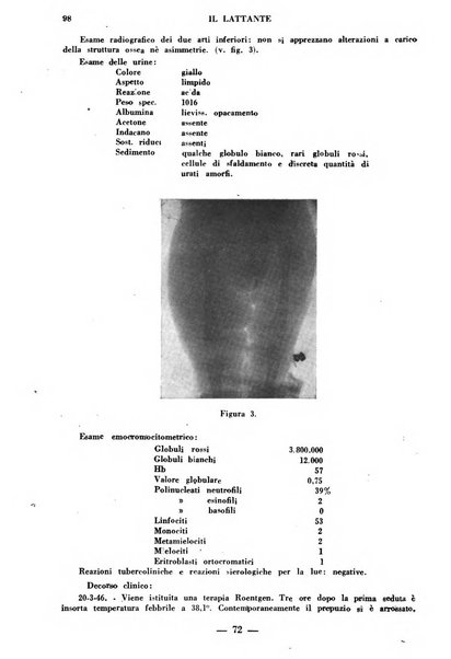 Il lattante periodico mensile di fisiopatologia, igiene e difesa sociale del bambino nel primo biennio di vita