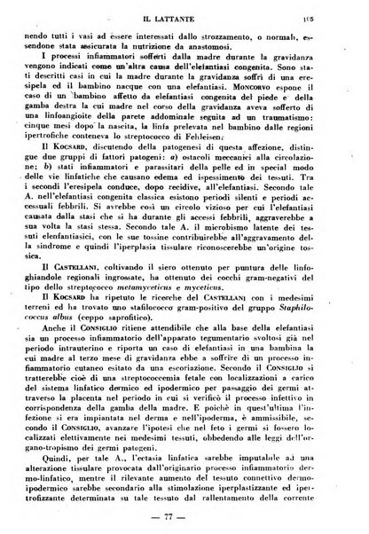 Il lattante periodico mensile di fisiopatologia, igiene e difesa sociale del bambino nel primo biennio di vita