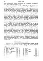 giornale/CFI0357229/1946/unico/00000158