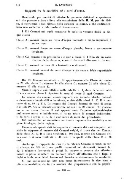 Il lattante periodico mensile di fisiopatologia, igiene e difesa sociale del bambino nel primo biennio di vita