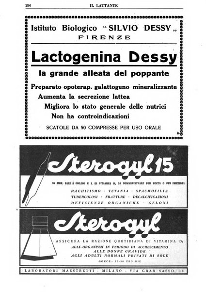 Il lattante periodico mensile di fisiopatologia, igiene e difesa sociale del bambino nel primo biennio di vita