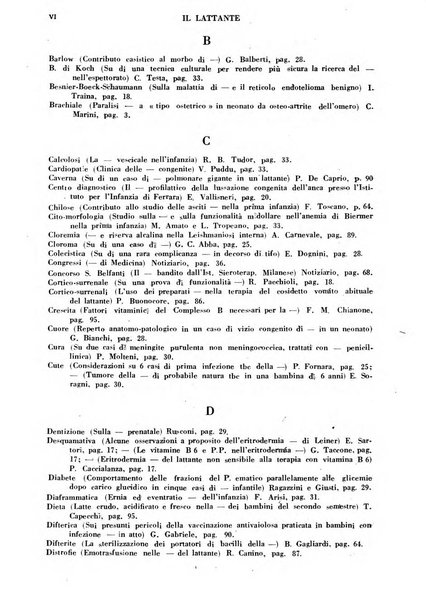 Il lattante periodico mensile di fisiopatologia, igiene e difesa sociale del bambino nel primo biennio di vita