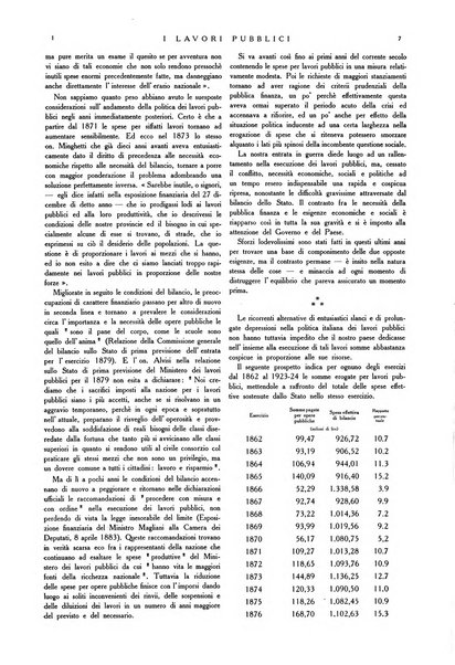 I lavori pubblici rivista tecnico-economica